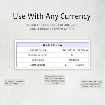 PiggyBudget - Financial Budget Planner