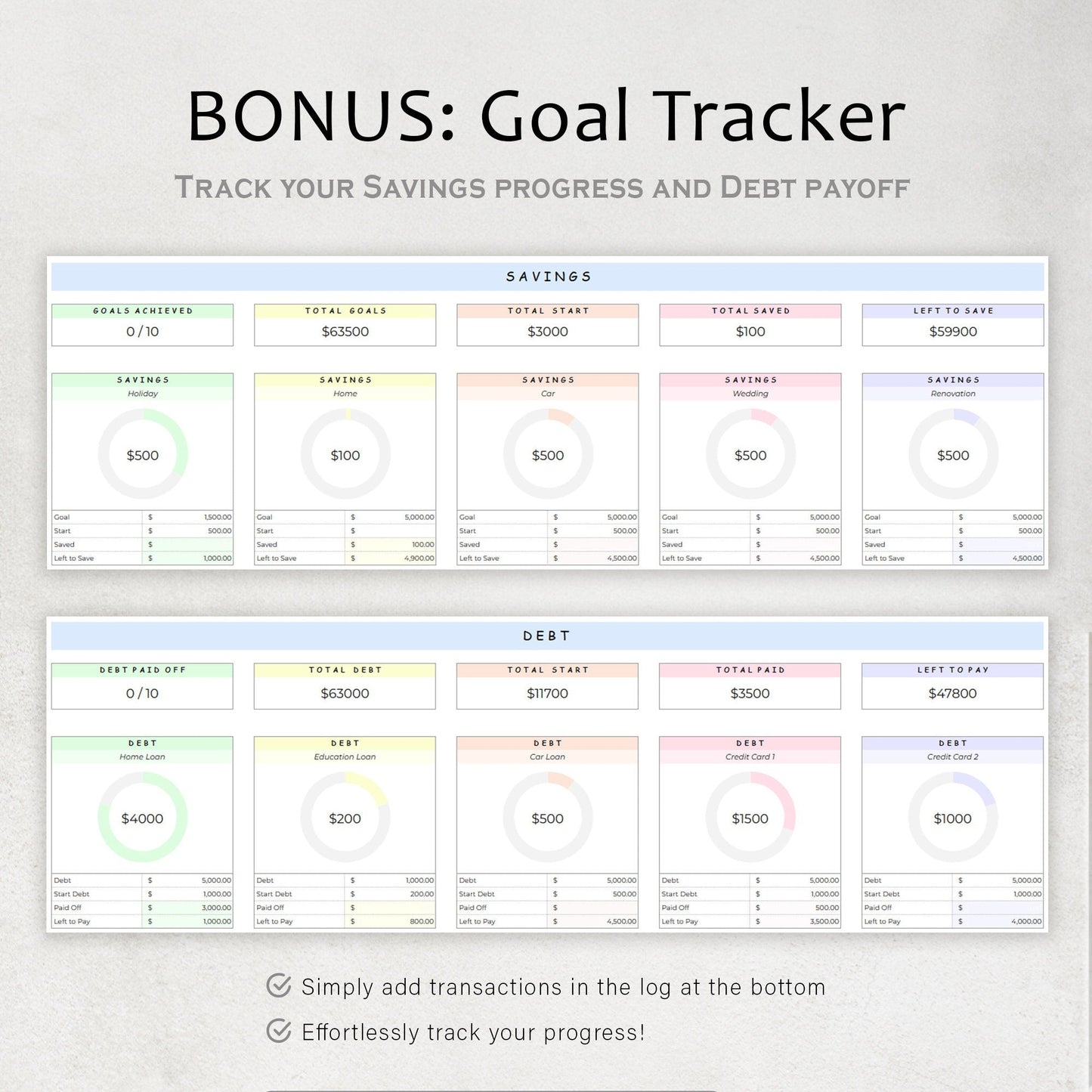 PiggyBudget - Financial Budget Planner